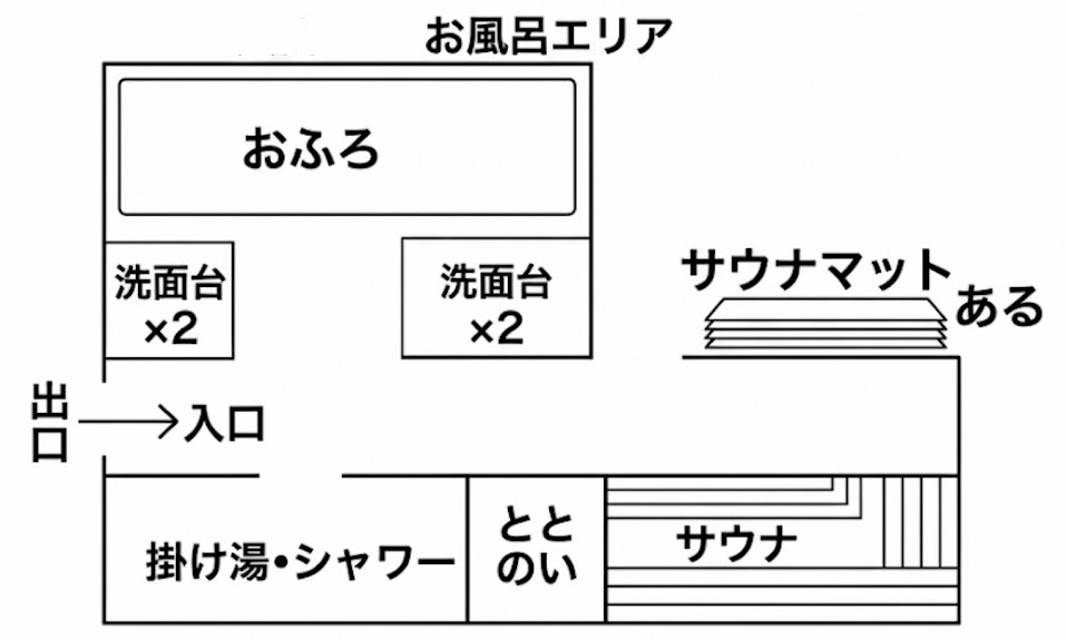 大阪ステーションホテルOFURO簡易説明