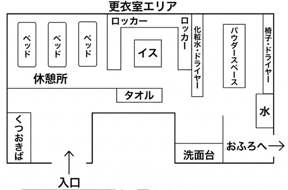 大阪ステーションホテルOFURO簡易説明