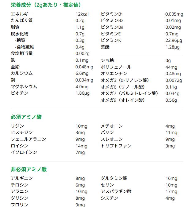 フルッタフルッタアサイーフリーズドライパウダーの栄養表示