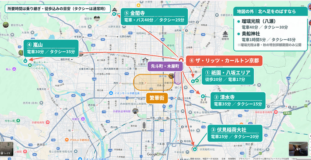 京都の観光地とリッツカールトンからの距離